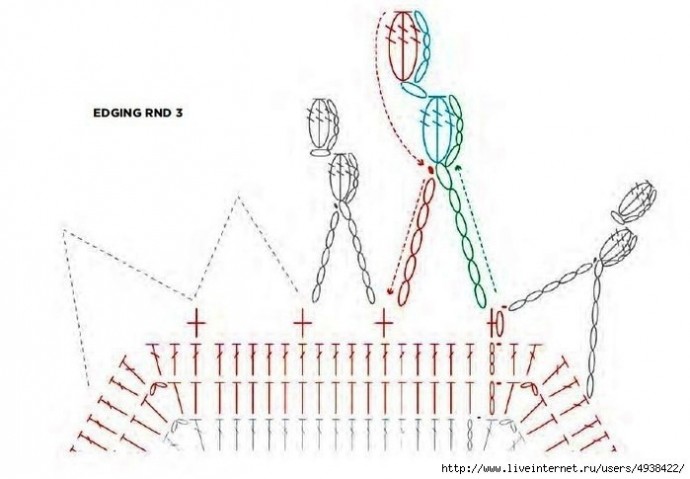 Покрывало из шестиугольных мотивов