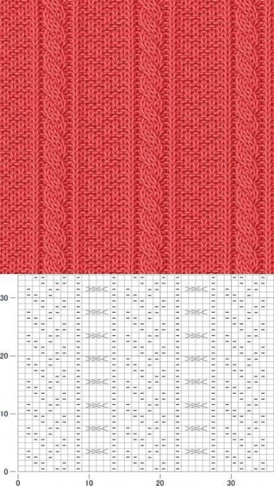 ​Новые узоры на спицах