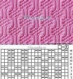 Привлекающие внимание узоры в ваши копилочки