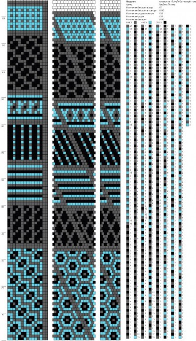 Самые красивые жгуты со схемами