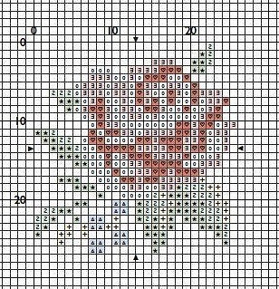 ​Вышиваем небольшие розочки