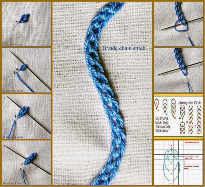 Вышивальные стежки