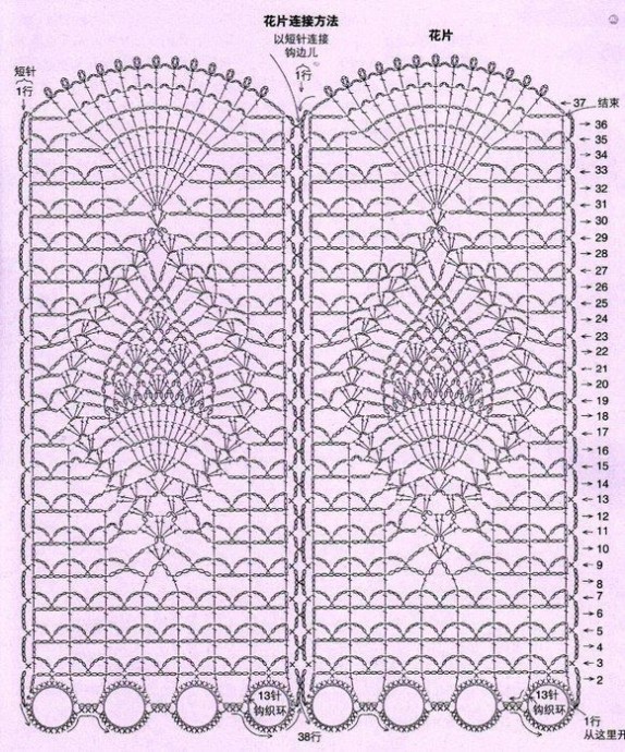 ​Занавеска-ананас