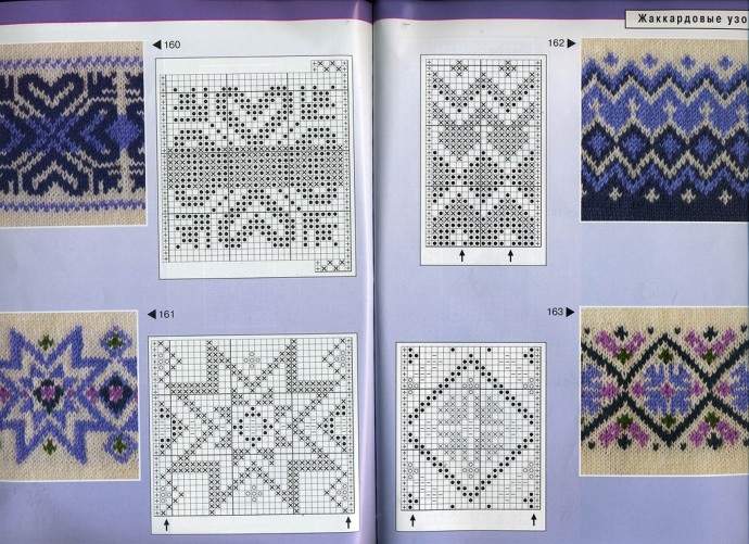 Жаккардовые узоры спицами со схемами