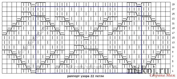 Красивейший узор с переплетениями и ромбами