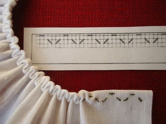 Схемы для формирования интересных сборок