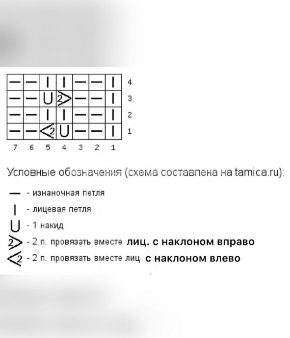 Рельефный узор с вертикальными полосками Рельефный узор с вертикальными полосками