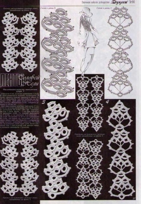Ленточное кружево