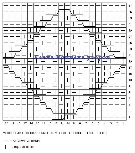 Ромбы для свитера Ромбы для свитера