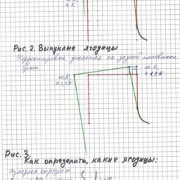 Корректировка брюк на плоские и выпуклые ягодицы