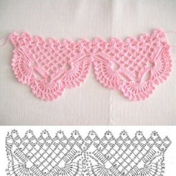 Подборка каемочек крючком