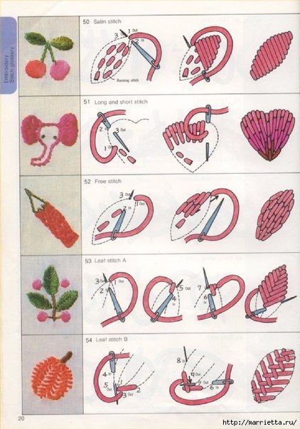Большое количество стежков для вышивки