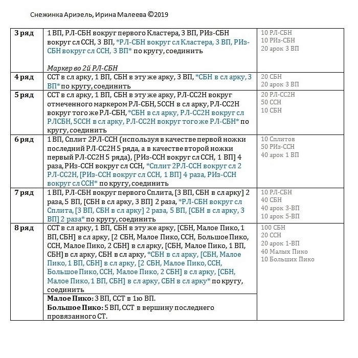 Вязаная снежинка невероятной красоты
