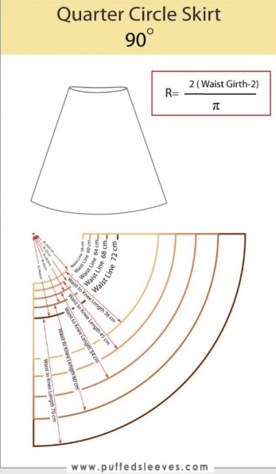 Юбки: просто и красиво
