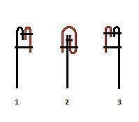 3 способа обработки косой бейкой