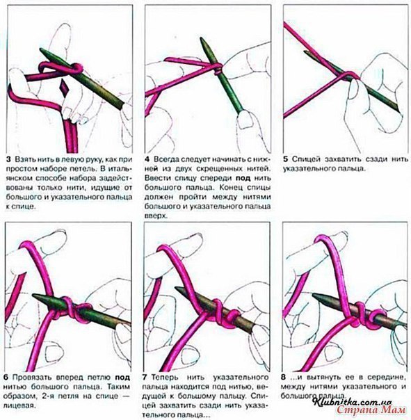 Ажурная шапочка и снуд, связанные спицами