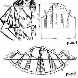 Моделирование коротких рукавов: фонарик, волан, рукав с буфами