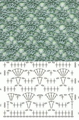 ​Узоры для вязания