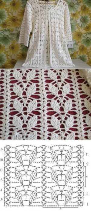 ​Коллекция шикарных узоров