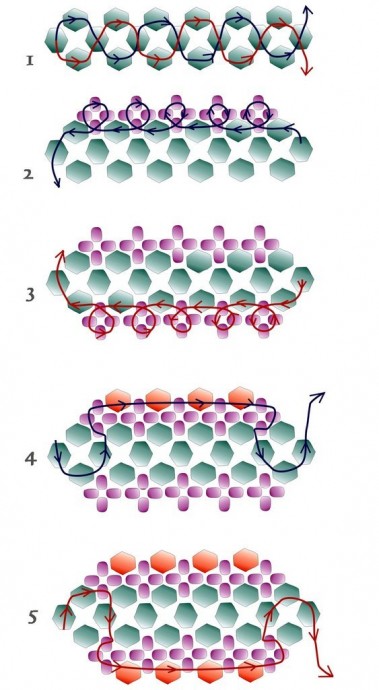 ​Браслет в интересной технике