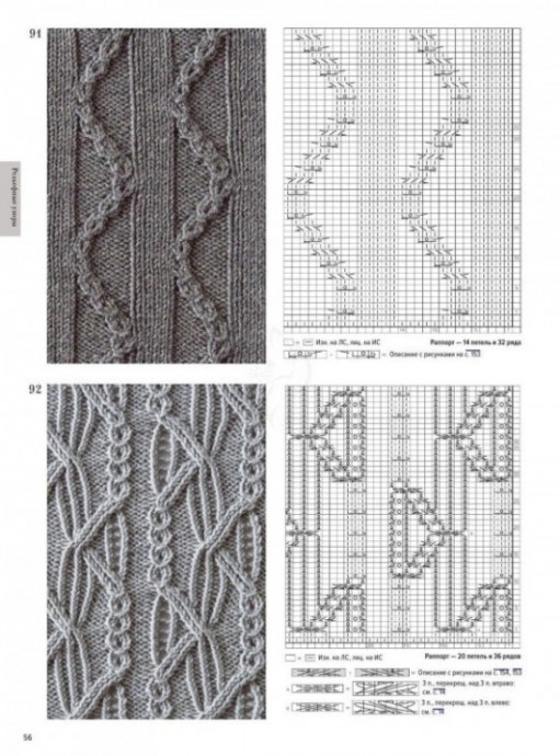 Сложные косы и араны спицами