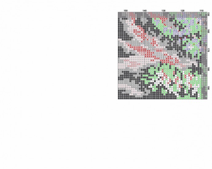 Хранитель моря