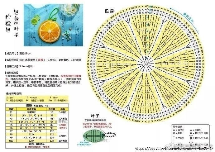 Забавные фруктовые подставочки