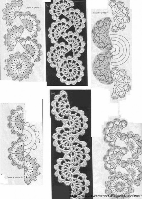 Ленточное кружево