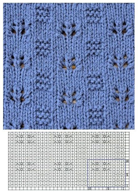 Замечательные узоры на спицах