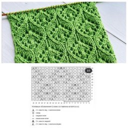 Замечательные узоры на спицах