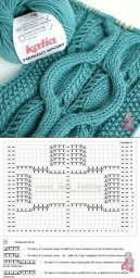 Впечатляющие узоры на спицах