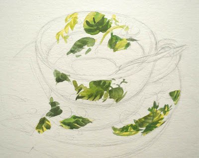 Рисуем чашку с чаем и вкусняшками