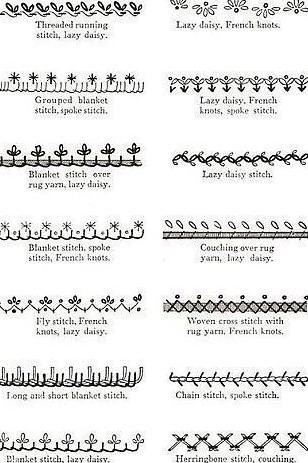 ​Стежки и узоры для красивой вышивки