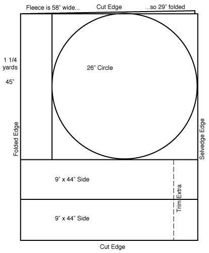 Делаем пуфик для своего любимца