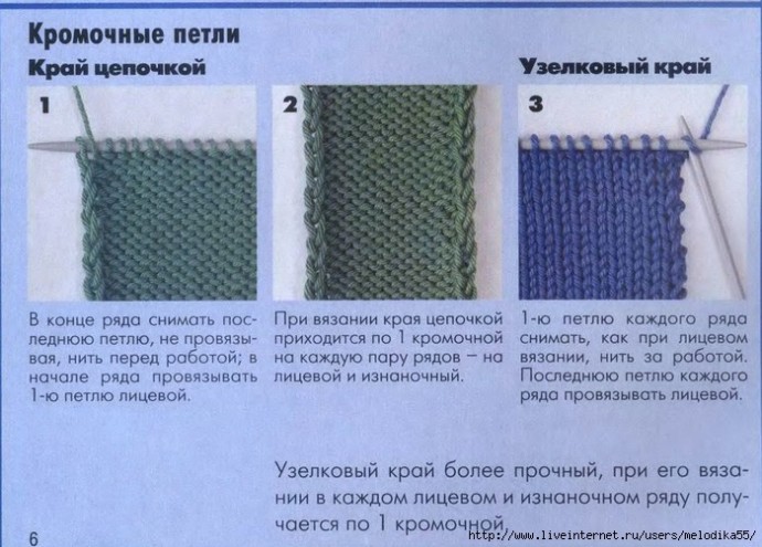 Провязывание кромочных петель