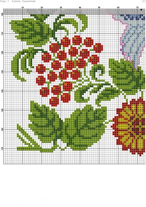 Вышиванки рушники