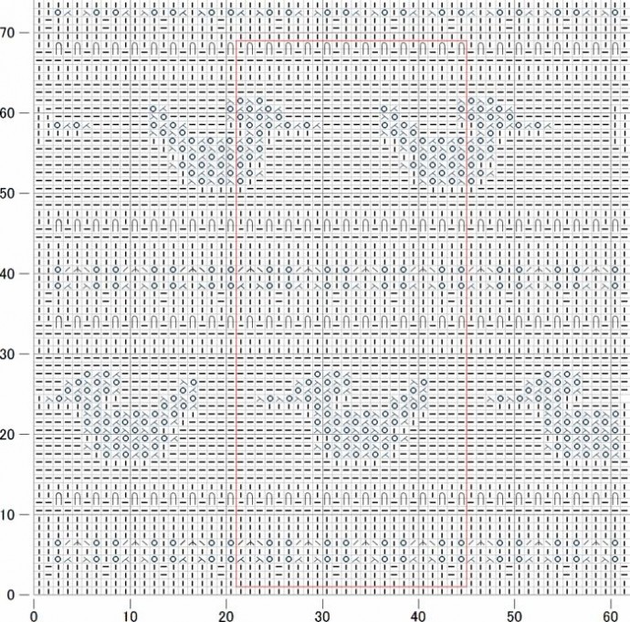 ​Интересные узоры с дырочками