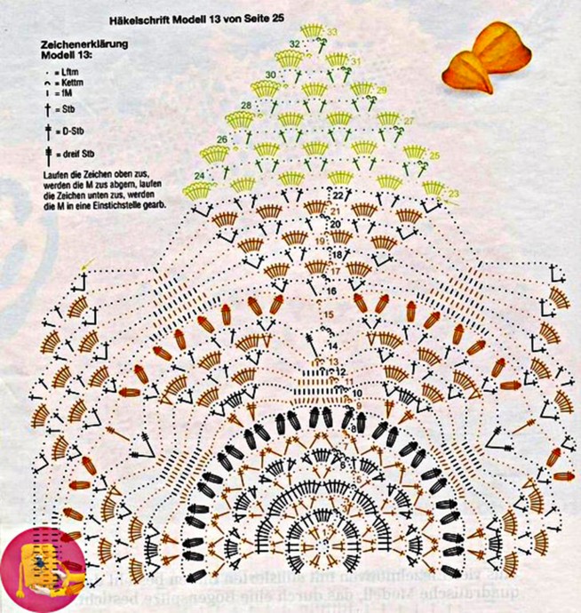 Изумительные салфетки крючком