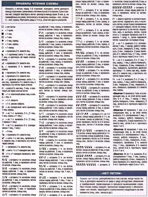 Красивущие узоры на спицах