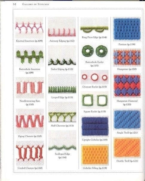 Огромное количество стежков для вышивки