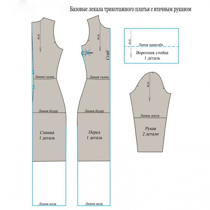 Платье-водолазка по выкройке