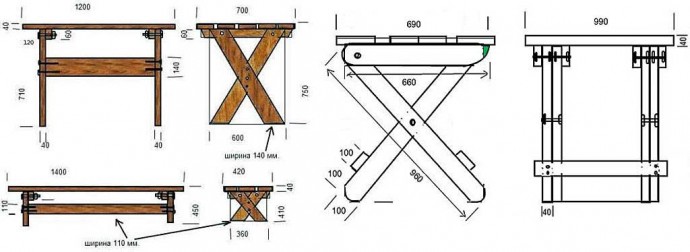 Складные столы своими руками с чертежами
