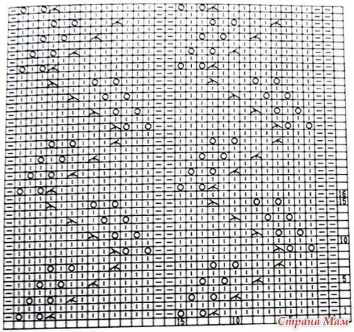 Славный свитер интересным узором Славный свитер интересным узором