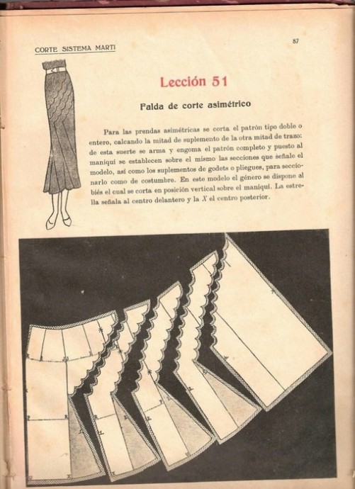 ​Юбки сложного кроя