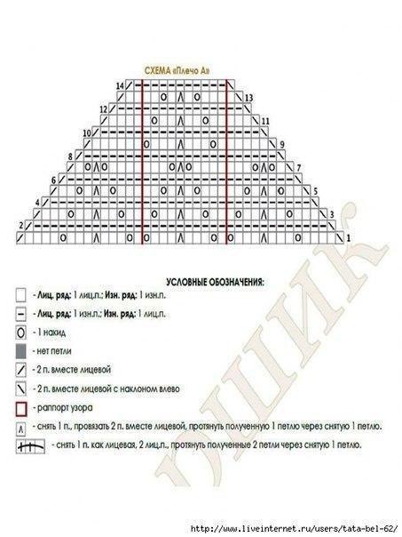 Жакет-болеро с закругленными полочками