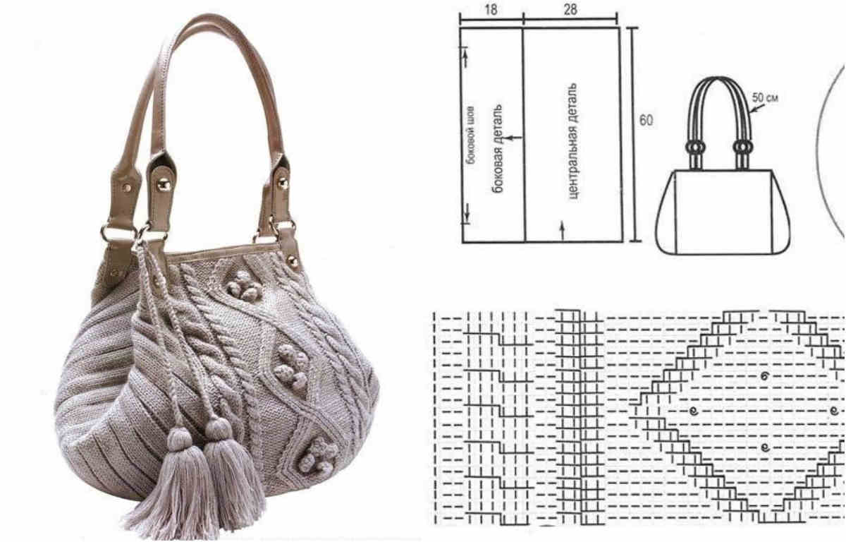 Вязаная сумочка со схемой 3