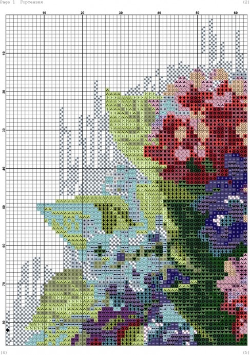 Букет гортензий крестиком