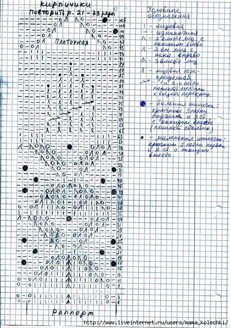 Идея отличного узора для платья