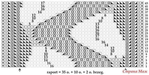 Шарф-палантин в стиле Миссони