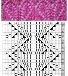 Ажурные узоры спицами